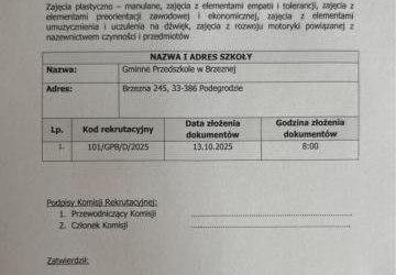 LISTA RANKINGOWA DZIECI ZAKWALIFIKOWANYCH DO UCZESTNICTWA W PROJEKCIE Let’s play! Dwujęzyczne przedszkolaki w Gminie Podegrodzie W ROKU SZKOLNYM 2025/2026 - UZUPEŁNIAJĄCA